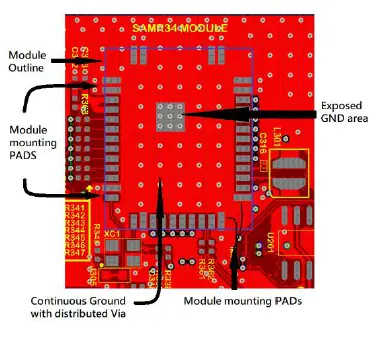 Microchip WLR089U0 Regulatory Compliance fig 1