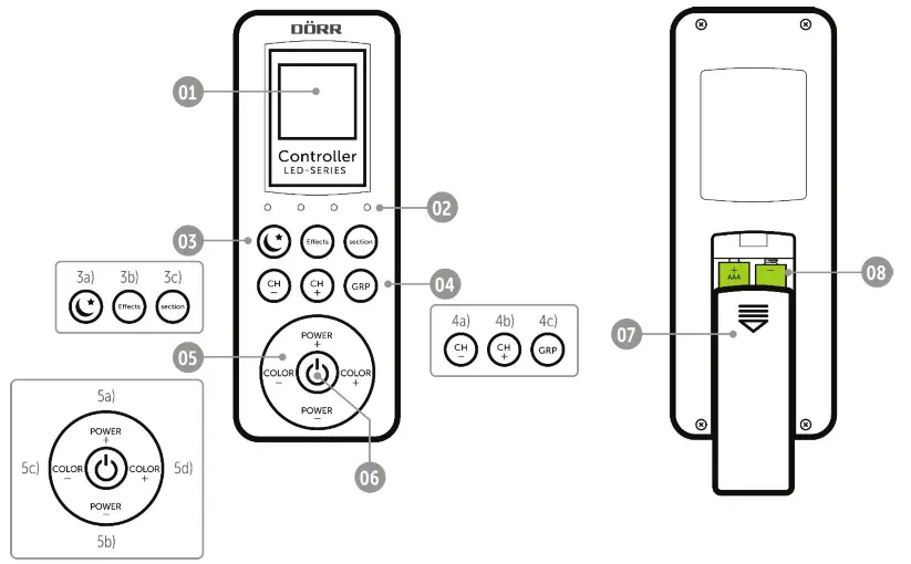 DORR DLP-70W RADIO REMOTE CONTROL- fig
