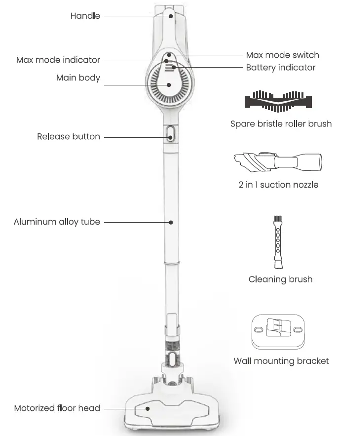 ILIFE H55 Cordless Stick Vacuum Cleaner fig 7
