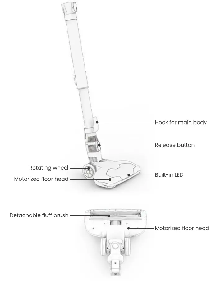 ILIFE H55 Cordless Stick Vacuum Cleaner fig 9