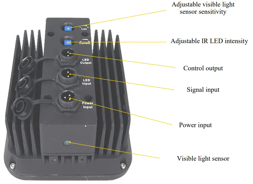 NOVUS NV IR60 LED Illuminator - important items