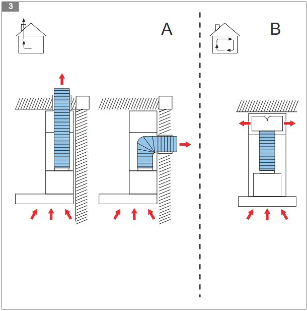 INVENTUM AKD9015GTZ Wall Mount Cooker Hood - overview 3