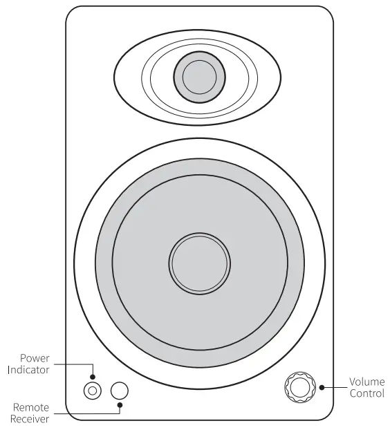 A5+ Classic (left) speaker front