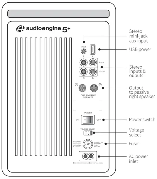 A5+ Classic (left) speaker rear