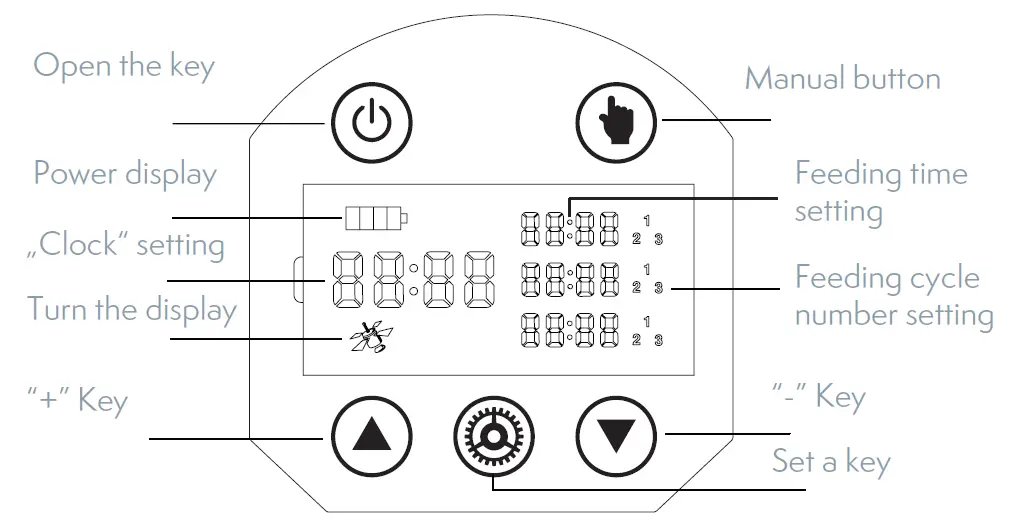 TESLA TSL-PC-059DW Smart Fish Feeder 5