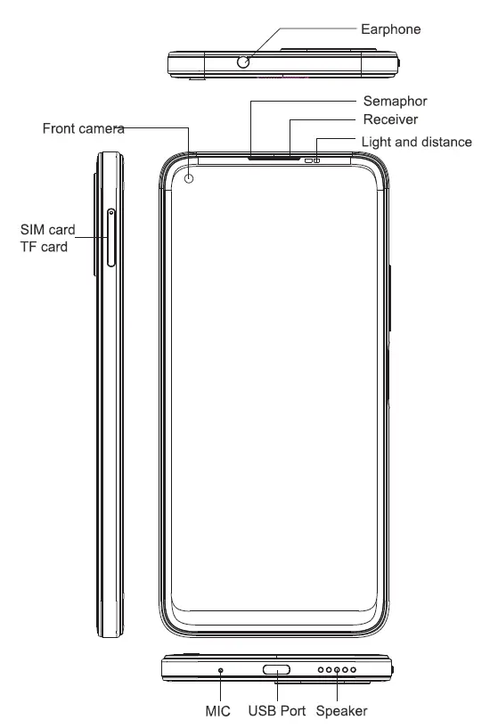 OUKITEL-C-Series-C21-Plus-Smartphone-FIG-1