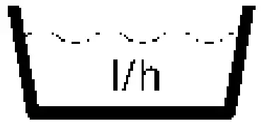 Max. transported volume