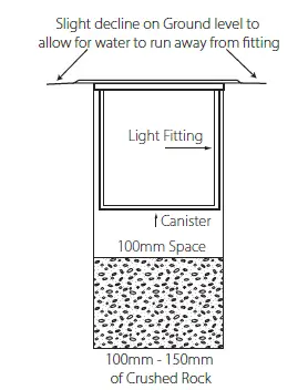 HAVIT-HV2892W-SS316-Mini-Ollo-Inground-or-Deck-Light-FIG-1