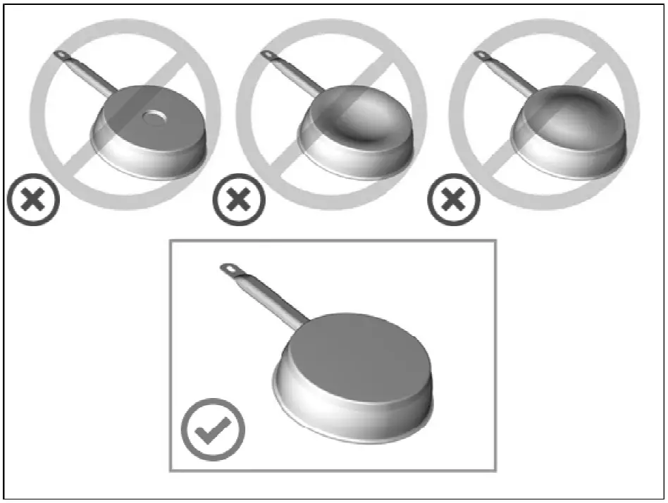 Caple-C950i-Induction-Hob-fig6