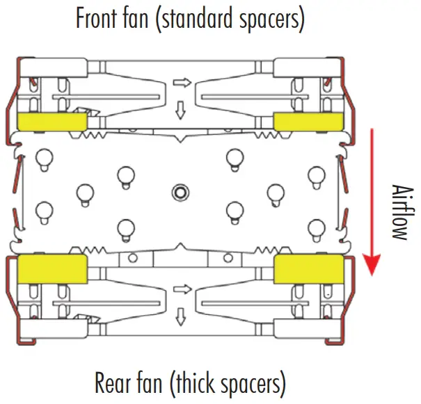 Front fan