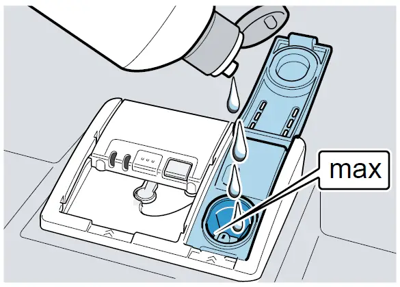 BOSCH SMV2ITX18E Dishwasher 7