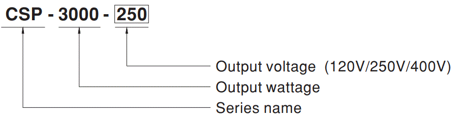 MEAN-WELL-CSP-3000-Series-3000W-Power-Supply-with-Single-Output-fig-1