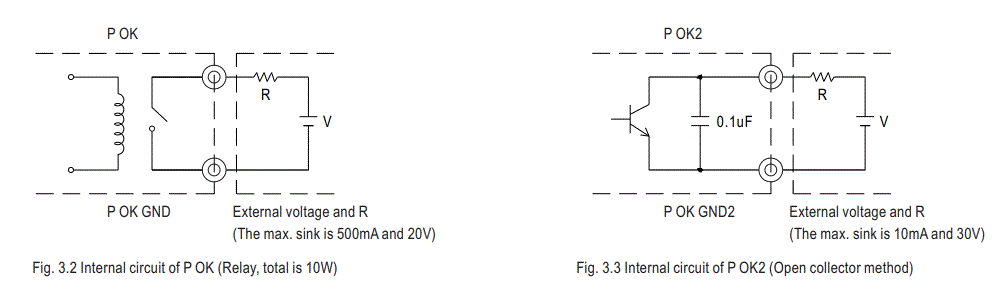 MEAN-WELL-CSP-3000-Series-3000W-Power-Supply-with-Single-Output-fig-15