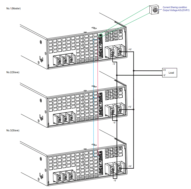 MEAN-WELL-CSP-3000-Series-3000W-Power-Supply-with-Single-Output-fig-17