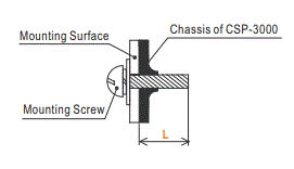 MEAN-WELL-CSP-3000-Series-3000W-Power-Supply-with-Single-Output-fig-19