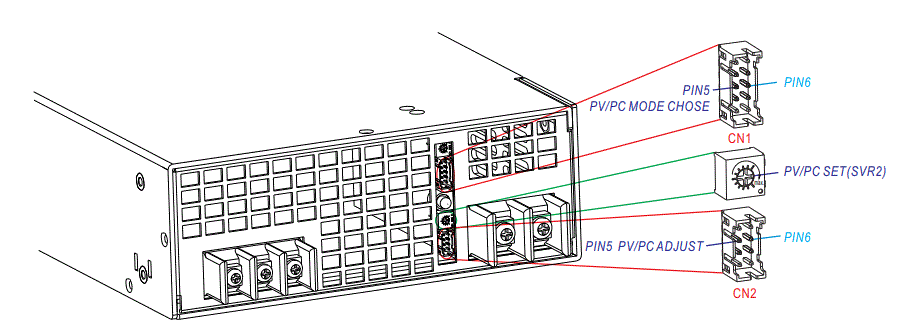 MEAN-WELL-CSP-3000-Series-3000W-Power-Supply-with-Single-Output-fig-8