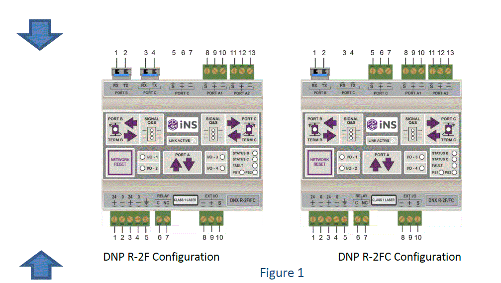 Kentec DNP-R-2F-FC-K Passive Dual Port Optic Fibre RS485 Medium Converter fig 1