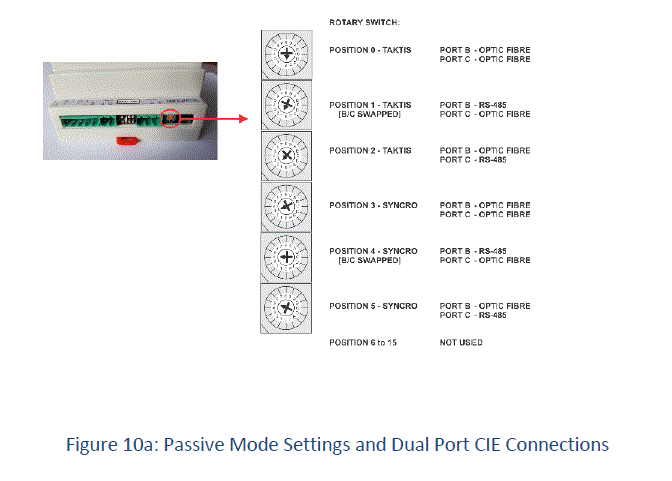 Kentec DNP-R-2F-FC-K Passive Dual Port Optic Fibre RS485 Medium Converter fig 14