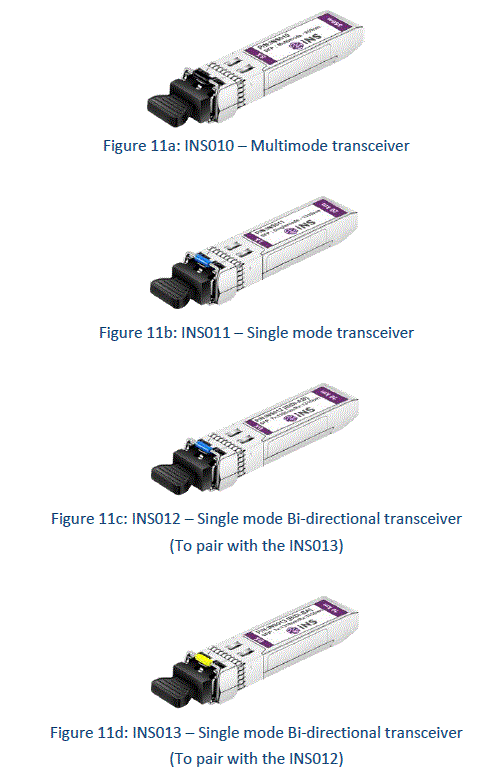 Kentec DNP-R-2F-FC-K Passive Dual Port Optic Fibre RS485 Medium Converter fig 18