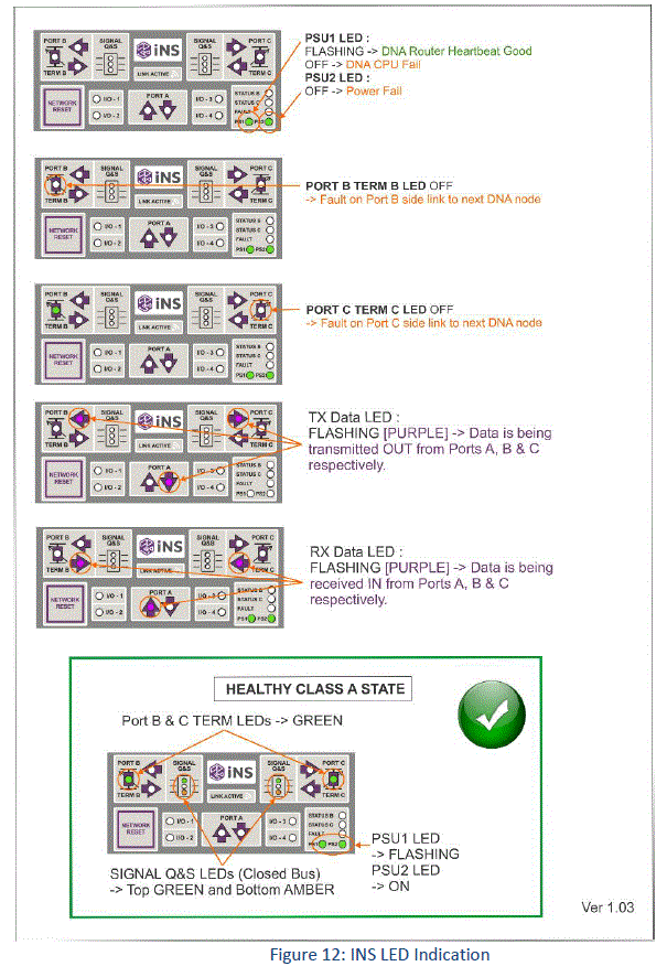 Kentec DNP-R-2F-FC-K Passive Dual Port Optic Fibre RS485 Medium Converter fig 19