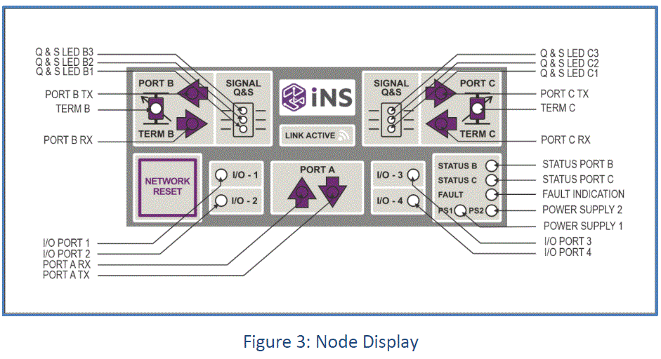 Kentec DNP-R-2F-FC-K Passive Dual Port Optic Fibre RS485 Medium Converter fig 3