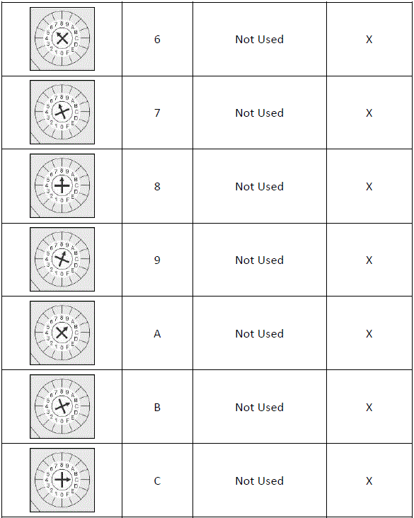 Kentec DNP-R-2F-FC-K Passive Dual Port Optic Fibre RS485 Medium Converter fig 7