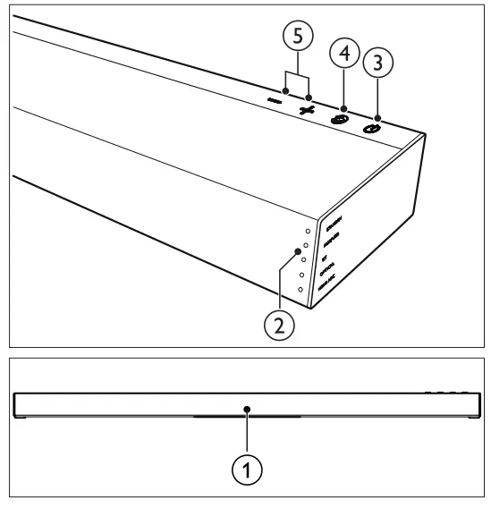 PHILIPS Soundbar - Main unit