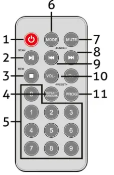audizio 102.315 Reims White Compact Stereo System - remote control