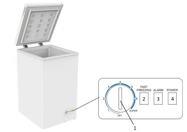 BestMatic CFR-128226.1 Chest Freezer - Figure 1