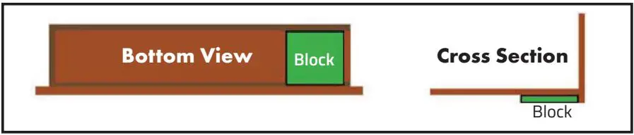 Invisi Door JQKS1008 Invisidoor Hinge Kit Instruction Manual - Install mounting blocks to the hinged side of the bookcase unit