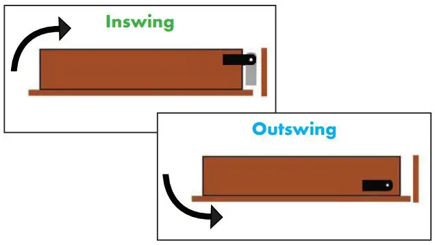 Invisi Door JQKS1008 Invisidoor Hinge Kit Instruction Manual - Pivot Hinge Installation