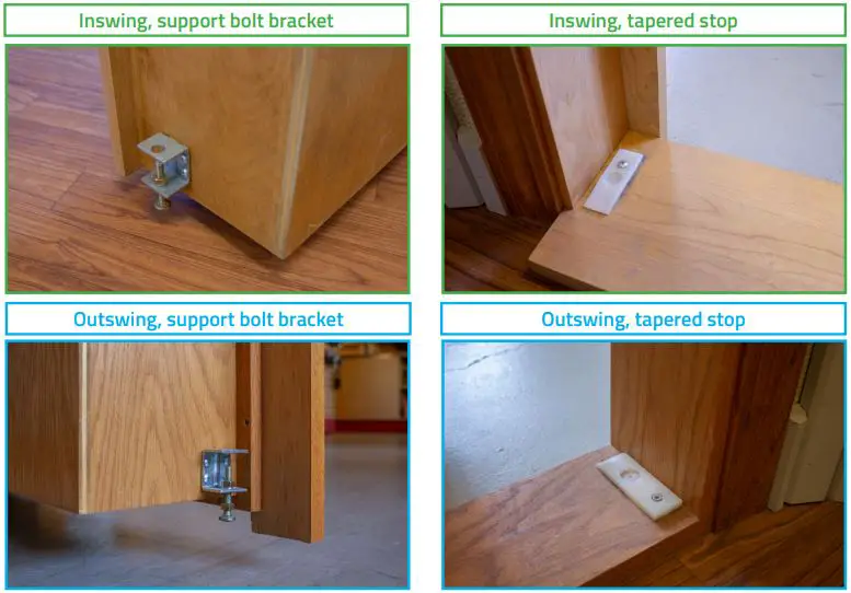 Invisi Door JQKS1008 Invisidoor Hinge Kit Instruction Manual - Support Foot Installation