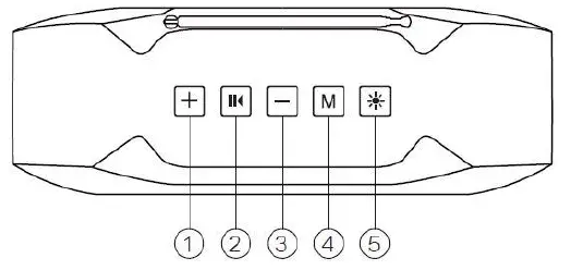 pTron-Sonor-Wireless-Bluetooth-Speaker-FIG-1