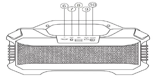 pTron-Sonor-Wireless-Bluetooth-Speaker-FIG-2
