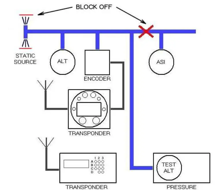 Microair-Avionics-T2000SFL-Transponder-04