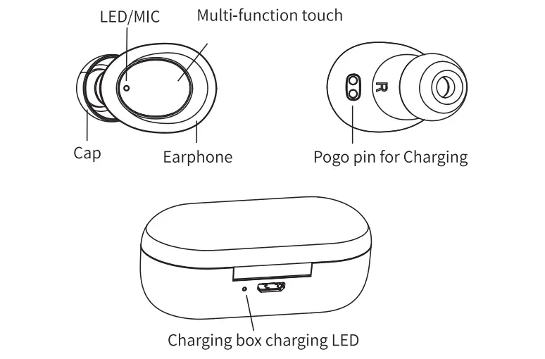 Yunguo YGM1 Wireless Stereo Earphone fig (2)