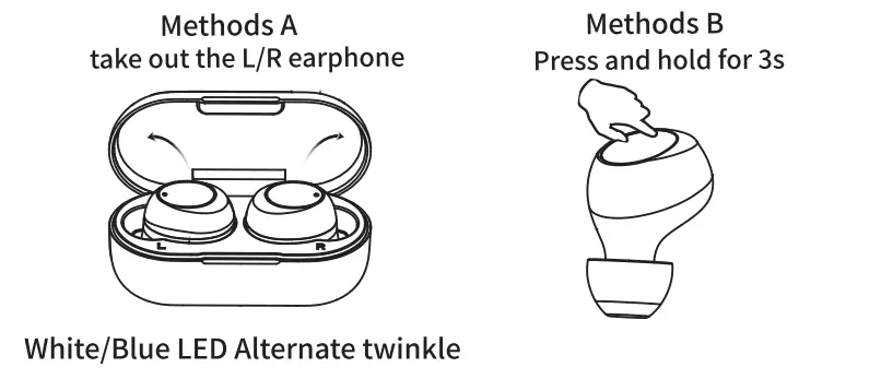 Yunguo YGM1 Wireless Stereo Earphone fig (3)