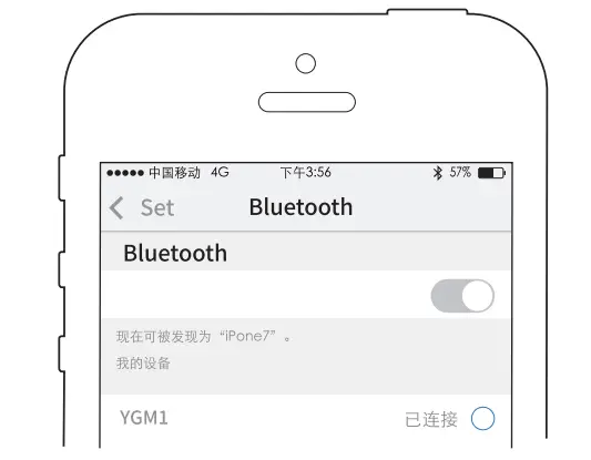 Yunguo YGM1 Wireless Stereo Earphone fig (4)