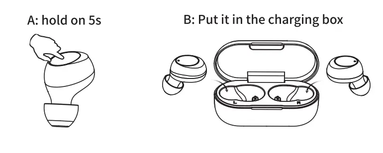 Yunguo YGM1 Wireless Stereo Earphone fig (5)