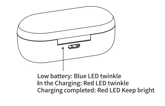 Yunguo YGM1 Wireless Stereo Earphone fig (8)