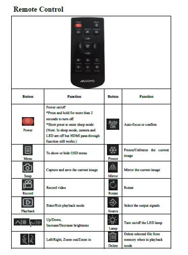 QOMO-QPC80H2-Portable-Visualizer-03