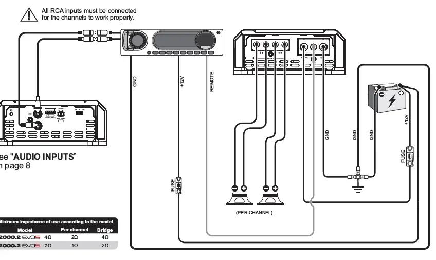 SounDigital-2000.2-EVO5-2-Channel-Amplifier-07