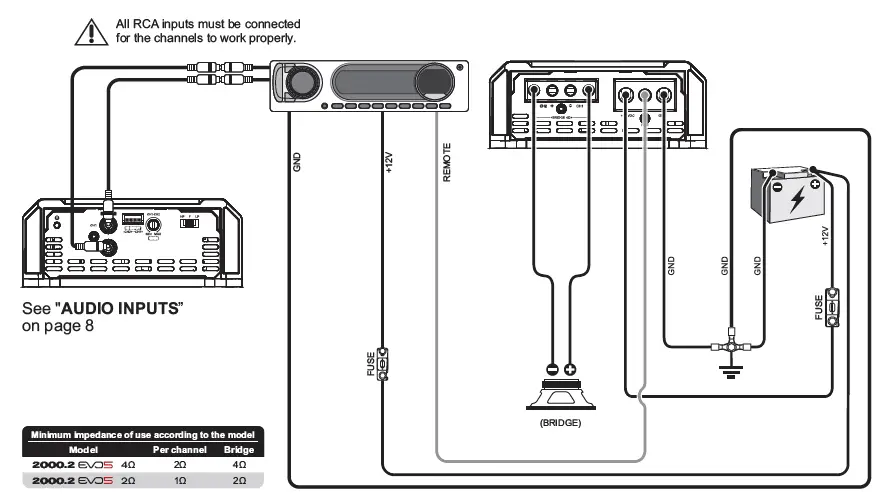 SounDigital-2000.2-EVO5-2-Channel-Amplifier-08