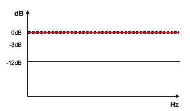 SounDigital-2000.2-EVO5-2-Channel-Amplifier-09
