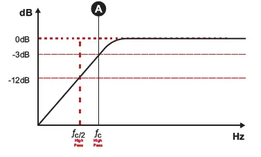 SounDigital-2000.2-EVO5-2-Channel-Amplifier-10
