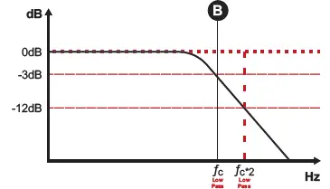 SounDigital-2000.2-EVO5-2-Channel-Amplifier-11