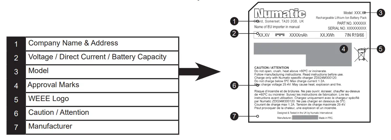 Numatic NQ100 Quick Commercial Battery Stick Vacuum Cleaner - Battery Label