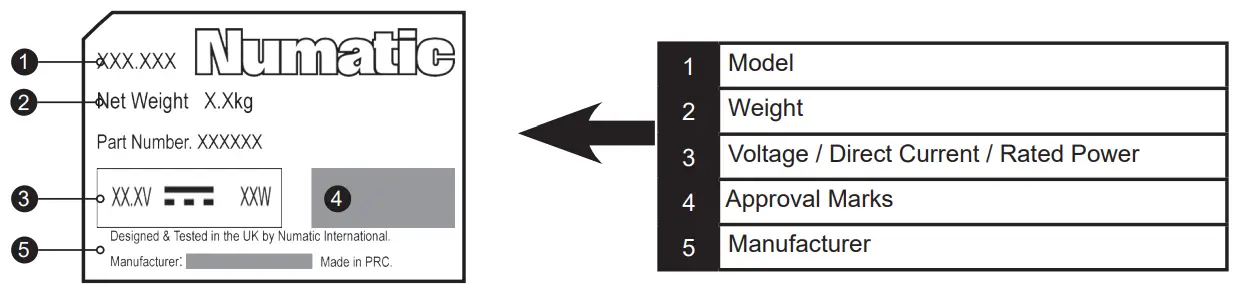 Numatic NQ100 Quick Commercial Battery Stick Vacuum Cleaner - Floor Tool Label
