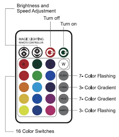 PASTACO-3D-Night-Light-05