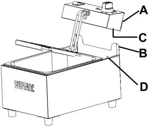 Connecting the head unit